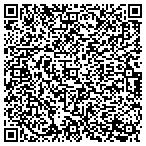 QR code with Heritage Householdings Incorporated contacts
