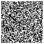 QR code with Mathew Analytics contacts