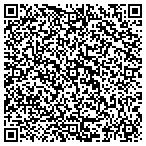 QR code with Midwest Custom Builders Management contacts