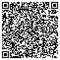 QR code with Plaza Lanes contacts