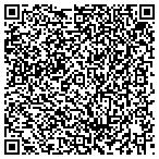 QR code with Lucias Pizza Italian Grill contacts