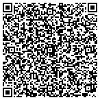 QR code with All Around Tree Service / Cheaper Tree Service contacts
