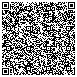 QR code with Us Bowling Congress 82794 Tennessee State Usbc Wba contacts