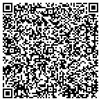 QR code with Mazzola's West Italian Restaurant contacts