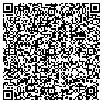 QR code with Ines De La Cruz, Realtor contacts
