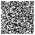 QR code with Loutie Shoes contacts