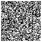 QR code with Pietro's Plump Tomato contacts