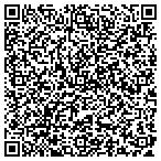 QR code with RE/MAX 1st Choice contacts