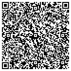 QR code with Roma's Italian Restaurant And Pizzeria contacts