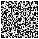 QR code with Supermarc Inventory Service contacts