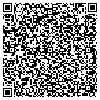 QR code with Di Santo Furniture & Appliance Co Inc contacts