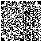 QR code with Southern Uniform & Equipment contacts