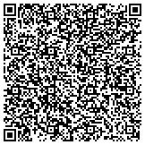 QR code with Expressions Dance & Arts of Pleasanton contacts