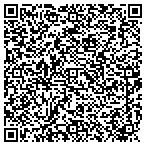 QR code with Medical Laboratory Consultants Pllc contacts