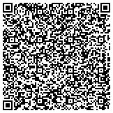 QR code with Choice Development Company LLC Dba The Italian Village Of Dalton contacts