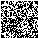 QR code with Cj's Tree Trimming Jesse contacts