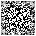 QR code with Hype Dance Studio contacts