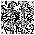 QR code with Impulse Dance Center contacts
