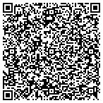 QR code with Mikes Tree Service And Landscaping contacts