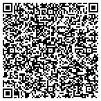 QR code with Peninsula School of Performing contacts