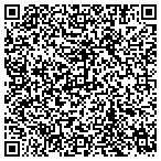 QR code with Sky's Property Management Co contacts