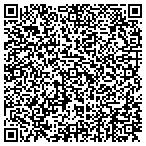 QR code with Turfgrass Management Incorporated contacts