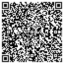 QR code with Community Home Sales contacts