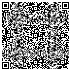 QR code with Arborjacks Tree Service contacts