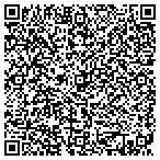 QR code with Keith's Quality Tree Service Co contacts