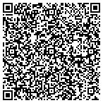 QR code with Expressions of Joy contacts