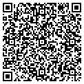 QR code with Internet Etc LLC contacts