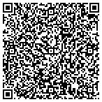QR code with Carver Desire Community Development Corporation contacts