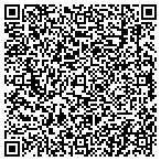 QR code with Birch Tree Mental Health Services LLC contacts