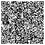 QR code with Victoria's School Of Dance contacts