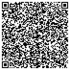 QR code with All Terrain Operations, LLC contacts