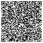 QR code with Papa Pete's Pizzeria contacts