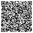 QR code with Shoe Buzz contacts