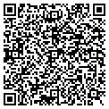 QR code with Rubio Inc contacts