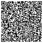 QR code with Integrity Management Concepts Inc contacts