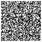 QR code with Zeppe S Italian Grill And Pasta Restaurant contacts