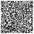 QR code with Inventory Management Solutions L L C contacts