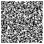 QR code with Nova Uniforms Llc contacts
