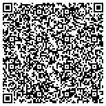 QR code with Limitless Abundance Of Wealth And Prosperity Inc contacts