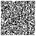 QR code with ALL AREA TREE SERVICe contacts