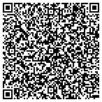 QR code with Mendoza Consulting Group L L C contacts