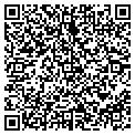 QR code with Jesse Schomer MD contacts