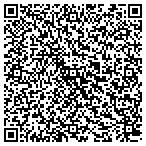QR code with Ppm Investment And Management Co L L C contacts