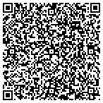 QR code with Productive Property Management LLC contacts