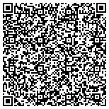 QR code with Bandon Beds And Furniture LLC contacts
