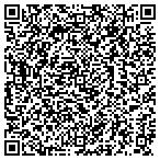 QR code with Royalty And Mineral Management Services contacts